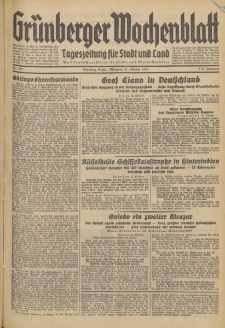 Grünberger Wochenblatt: Tageszeitung für Stadt und Land, No. 247. (21. Oktober 1936)