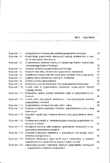 Bankructwa gospodarstw domowych: perspektywa ekonomiczna i społeczna - spis rysunków