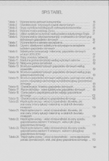 Finanse gospodarstw domowych w świetle subiektywnych ocen sytuacji materialnej - spis tabel