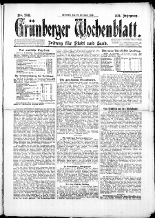 Gr&uuml;nberger Wochenblatt: Zeitung f&uuml;r Stadt und Land, No. 258. (10. Dezember 1924)