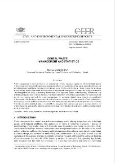 Dental Waste - Management and Statistics