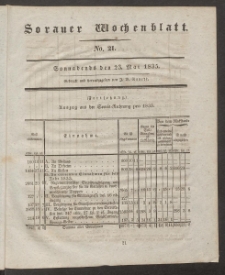 Sorauer Wochenblatt, No. 21. (23. Mai 1835)