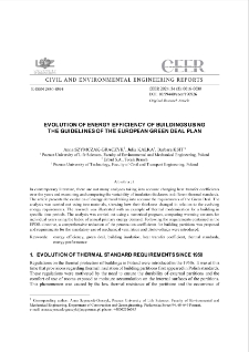 Evolution of Energy Efficiency of Buildings Using the Guidelines of the European Green Deal Plan